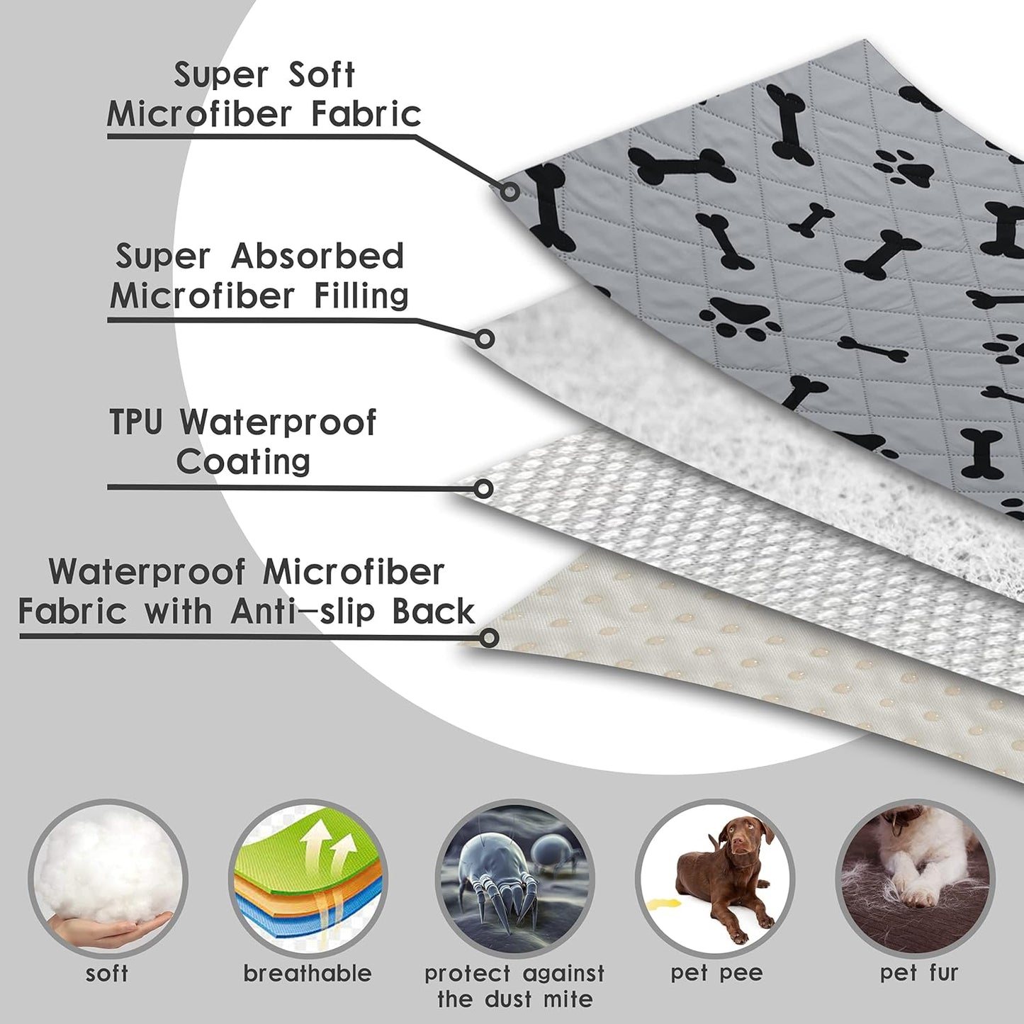 Waterproof Blankets Dog Bed Covers for Larges Dogs, Water Absorb Training Pads (6882 Gray)