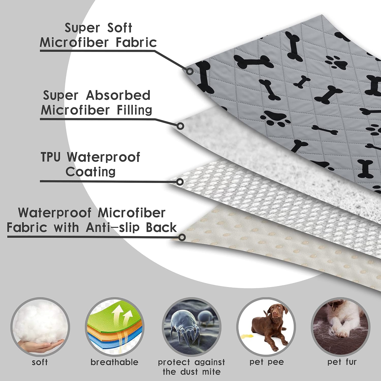 Waterproof Blankets Dog Bed Covers for Larges Dogs, Water Absorb Training Pads (6882 Gray)