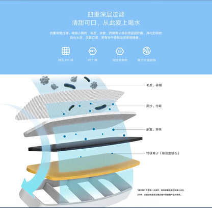 Original Xiaomi Smart Pet Water Dispenser Filter Set Drinking Fountain Automatic Silent Water Dispenser Sterilization Filter Set